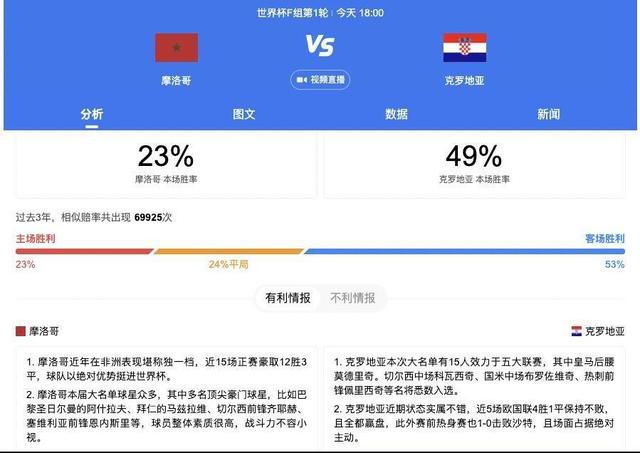 北京时间12月31日凌晨1:00，2023-24赛季意甲联赛第18轮，AC米兰主场迎战萨索洛。